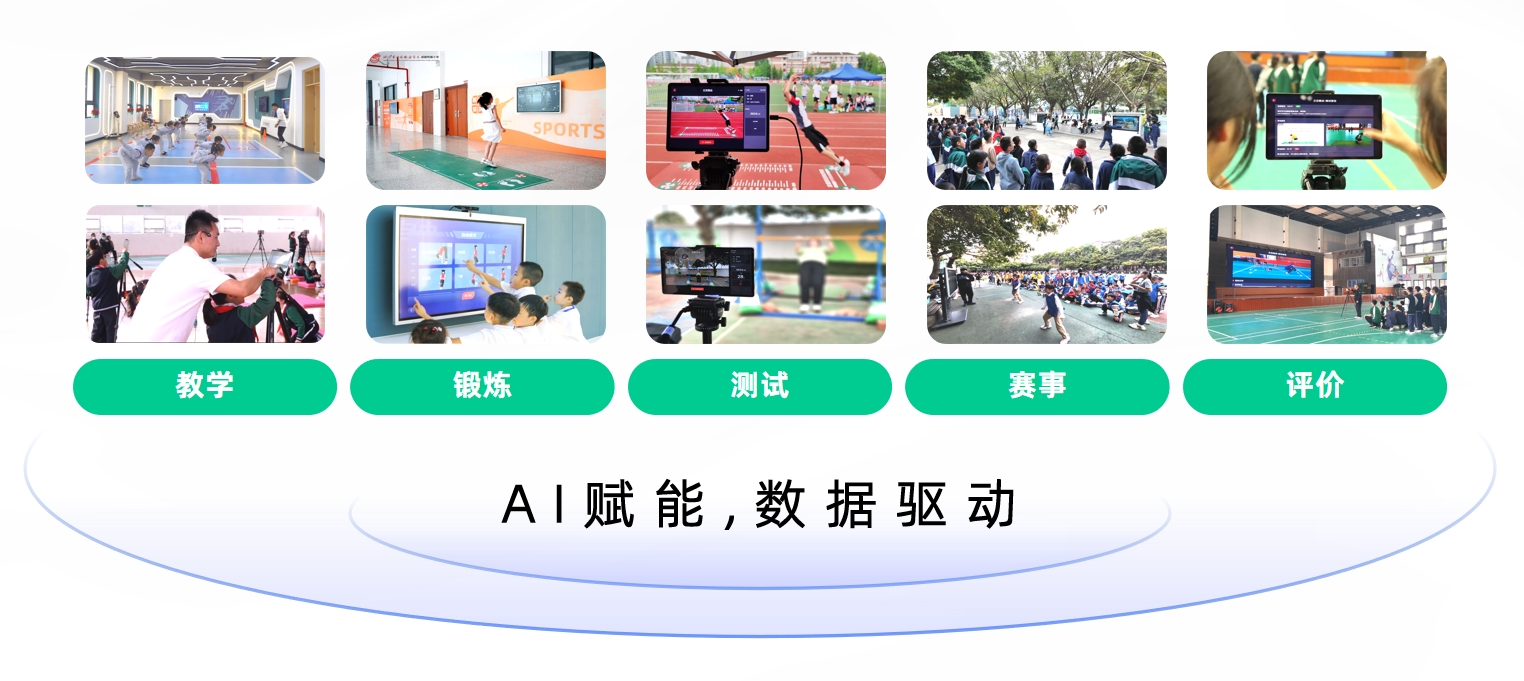 体育-AI赋能 数据驱动.png